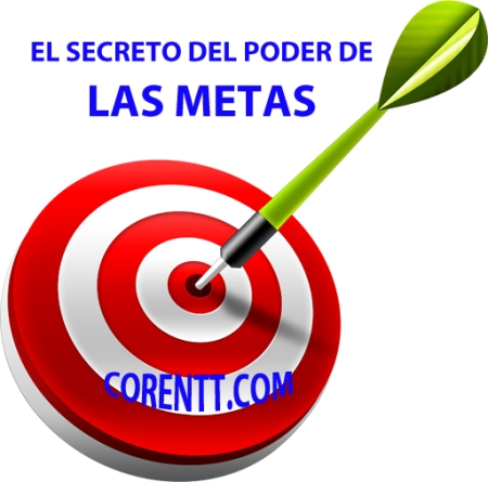 El Secreto del Poder de las Metas - Andrew Corentt